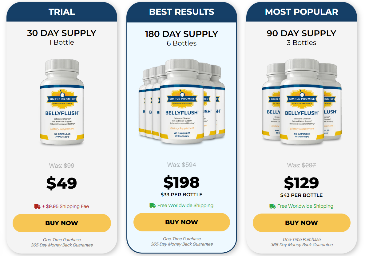 BellyFlush Price 1